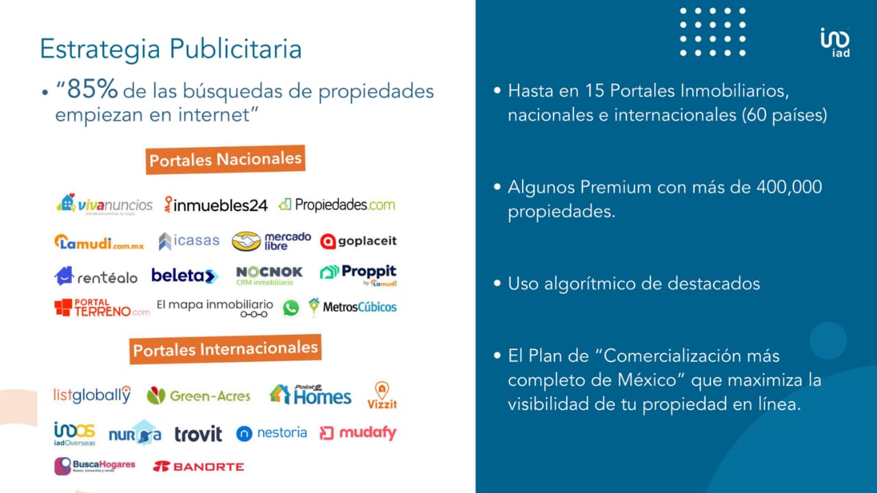 Portales inmobiliarios donde puede difundirse la propiedad